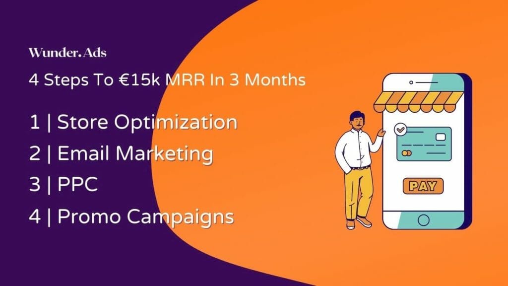 Steps to 15K EUR MRR in 3 months