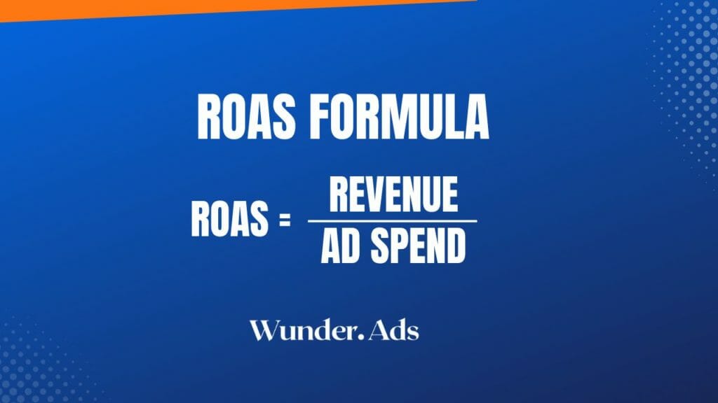 roas formula